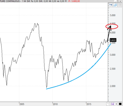 stoxx.png