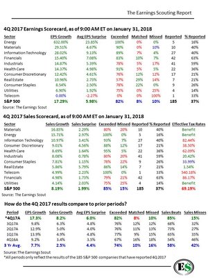 earnings.jpg