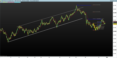 DJI 400 Volúmenes.png proyecciones 1-31-1.png
