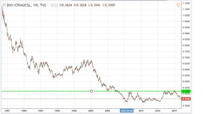 DXY corrigido.jpg