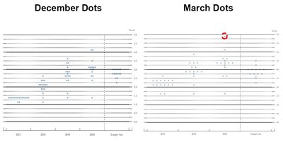dots.jpg