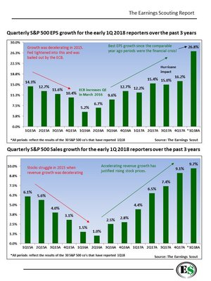 EARNINGS.jpg