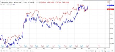 goldman.jpg