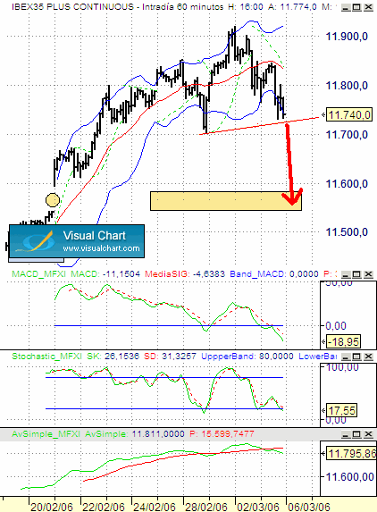 ibex 60.gif