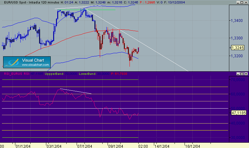 EURO 120.gif