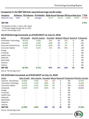 earnings.jpg