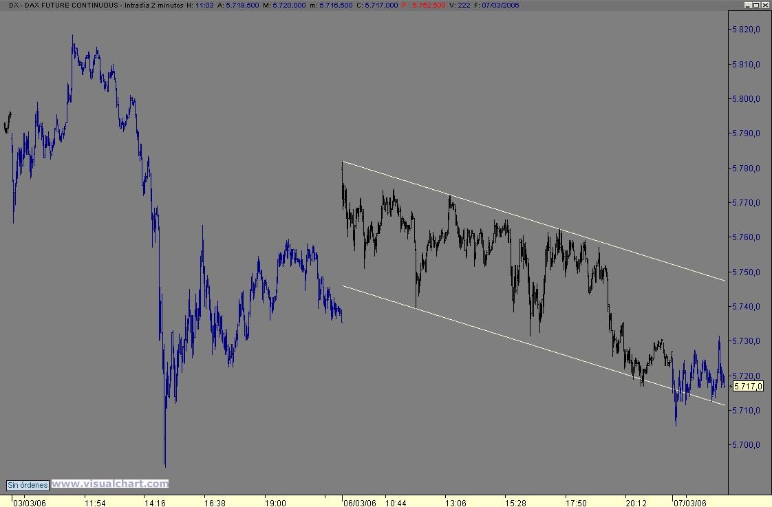 dax1.jpg