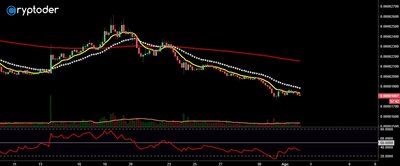 cardano-btc-02-07.jpg