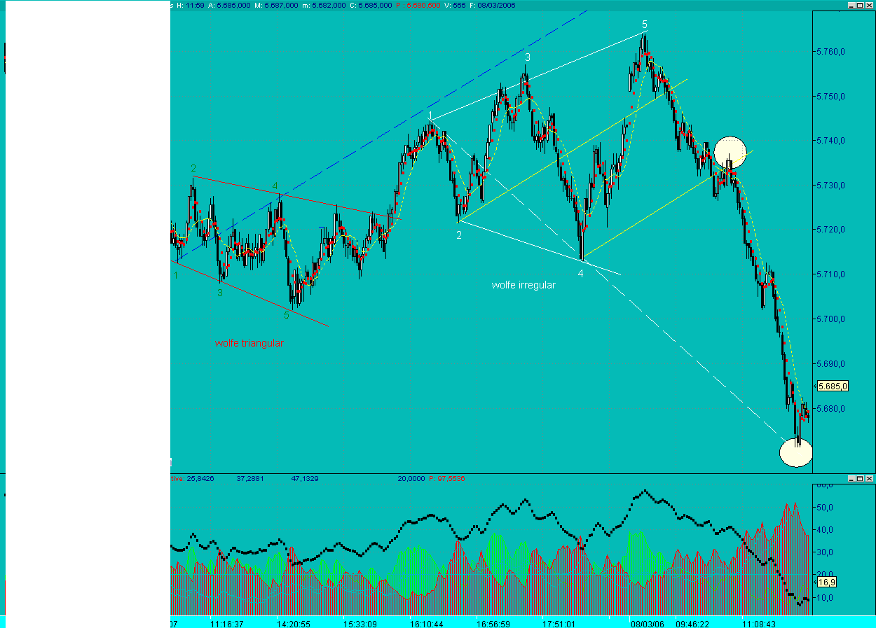 dax_b.GIF