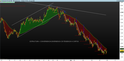 DAX-300-Volúmenes.png 8-9-1.png