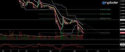 xrp-eur-12-09.jpg