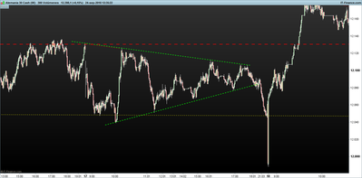 DAX-300-Volúmenes.png triangulo24-9.png