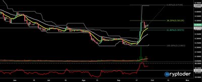 xrp-eur-27-09.jpg