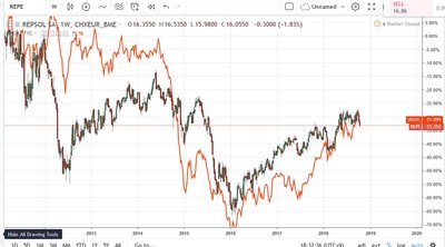 uk brent.jpg