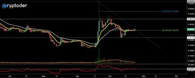 xrp-eur-24-10.jpg