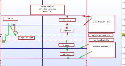 Trade framework 19.11.2018.jpg