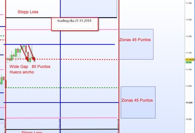 trading dia 21.11.2018 5.jpg