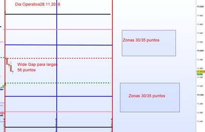 Dia Operativo 28.11.2018.jpg