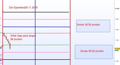Dia Operativo 28.11.2018.jpg  2.jpg