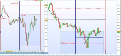 DJIA FUT   FDAX.jpg
