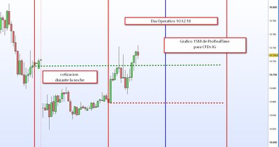 Grafico CFDs.jpg