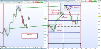 DJIA FUT   FDAX.jpg