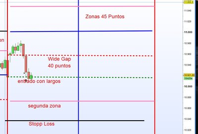 entrada larga.jpg