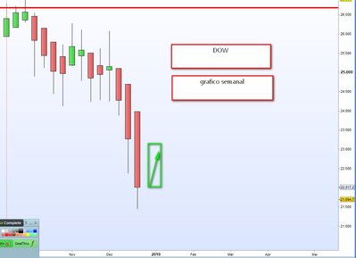 DOW.jpg