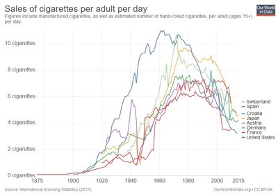 tabacco consumo.jpg