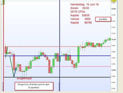 Handelstag 19 Juni 18 15M.jpg