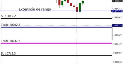 Anotación 2019-01-11 151321.jpg