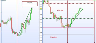 DJIA FUT  FDAX 15.1.19.jpg