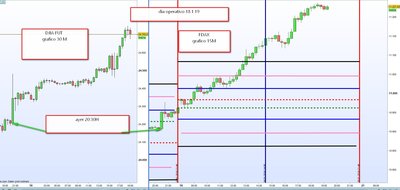 DJIA FUT FDAX 18.1.19.jpg