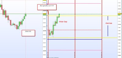 DJIA FUT FDAX 22.1.19.jpg