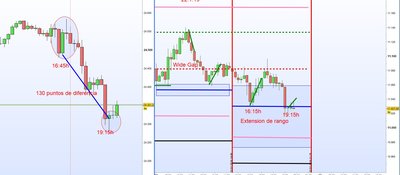 DJIA FUT 22.1.19  2.jpg