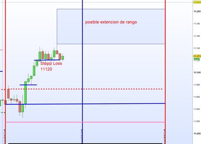 extencion de rango.jpg