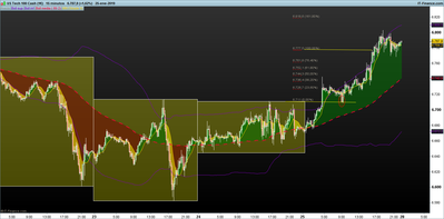 NASDAQ-15-minutos.png expansion del rango 25-1.png