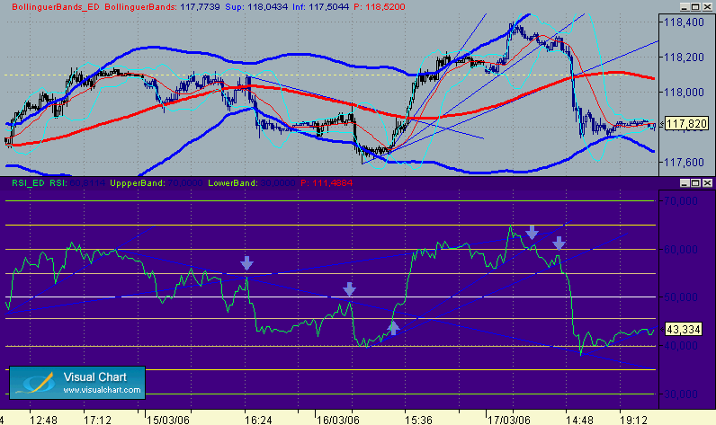 DOBLE DIMENSION-12-2 minutos.gif