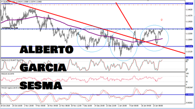 eurchf-x-trader.png