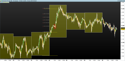 DAX-15-minutos.png cajas en 15m 30-1.png