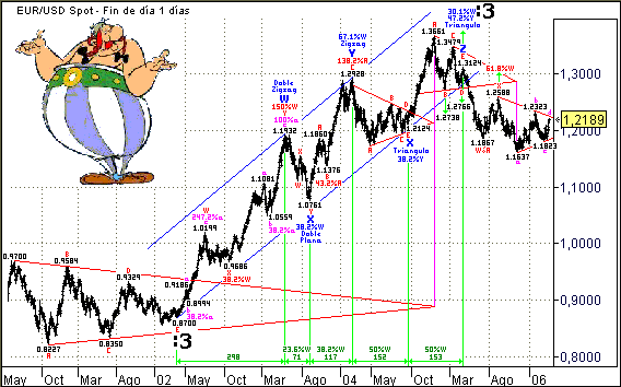 eur_d_170306.gif