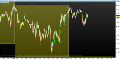 DAX-5-minutos.png MARO OPERATIVO 31-1.png