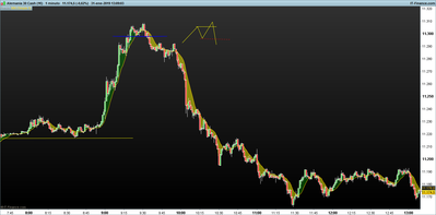 DAX-1-minuto.png reversal 1m 31-1.png