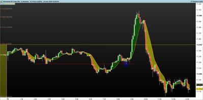 DAX-5-minutos.png reversal 5 m 31-1.png