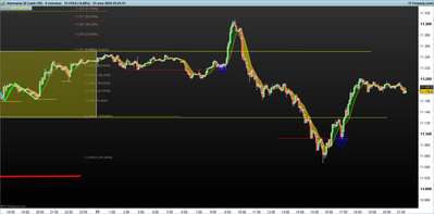 DAX-5-minutos.png sistema 31-1.png