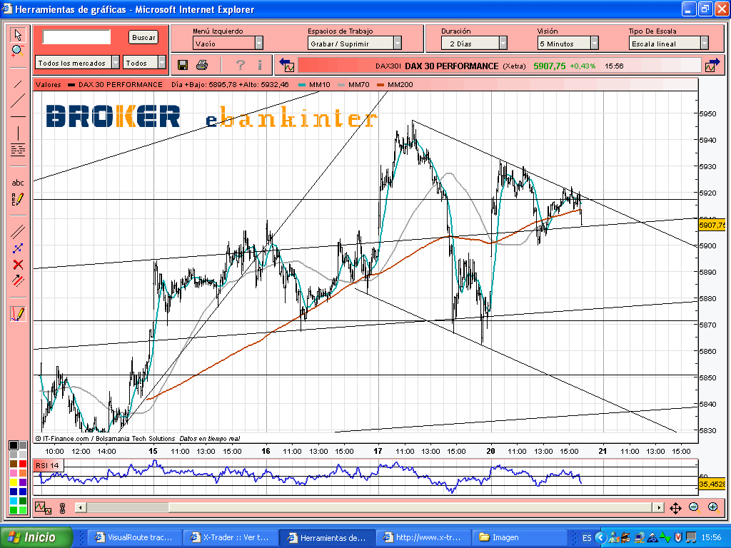 Dax.gif