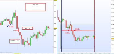 DOW FDAX 7.2.19.png