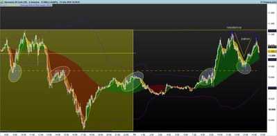 DAX-5-minutos.png señales 11-2.png