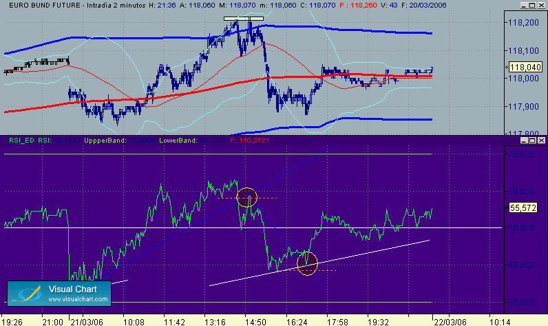 Bund  de libro.gif