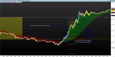 DAX-5-minutos.png viernes 15-2.png